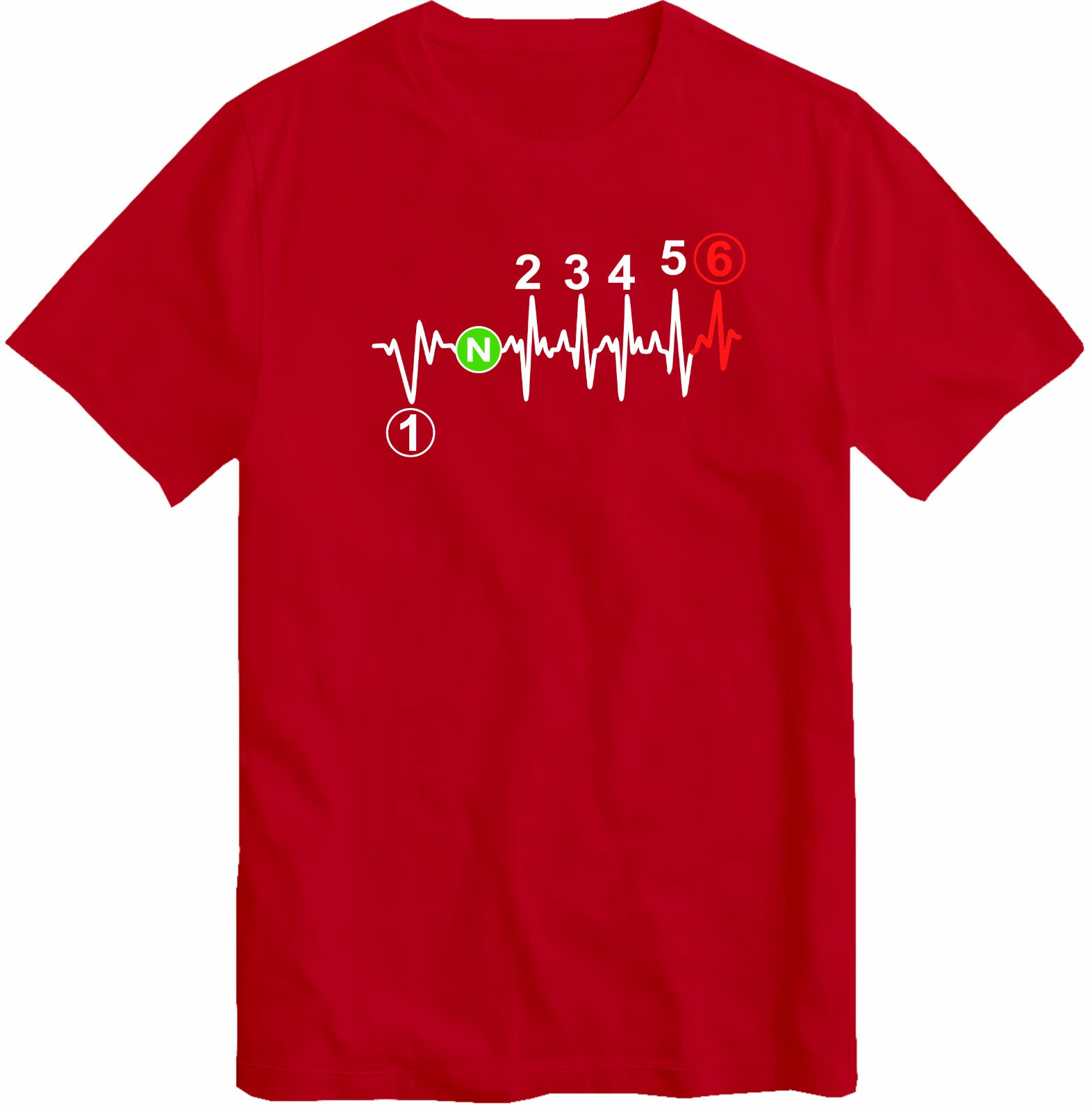 Kaos Pengendara Motor 1N23456  - Motorcycle Gear Up Down ulasan dan harga